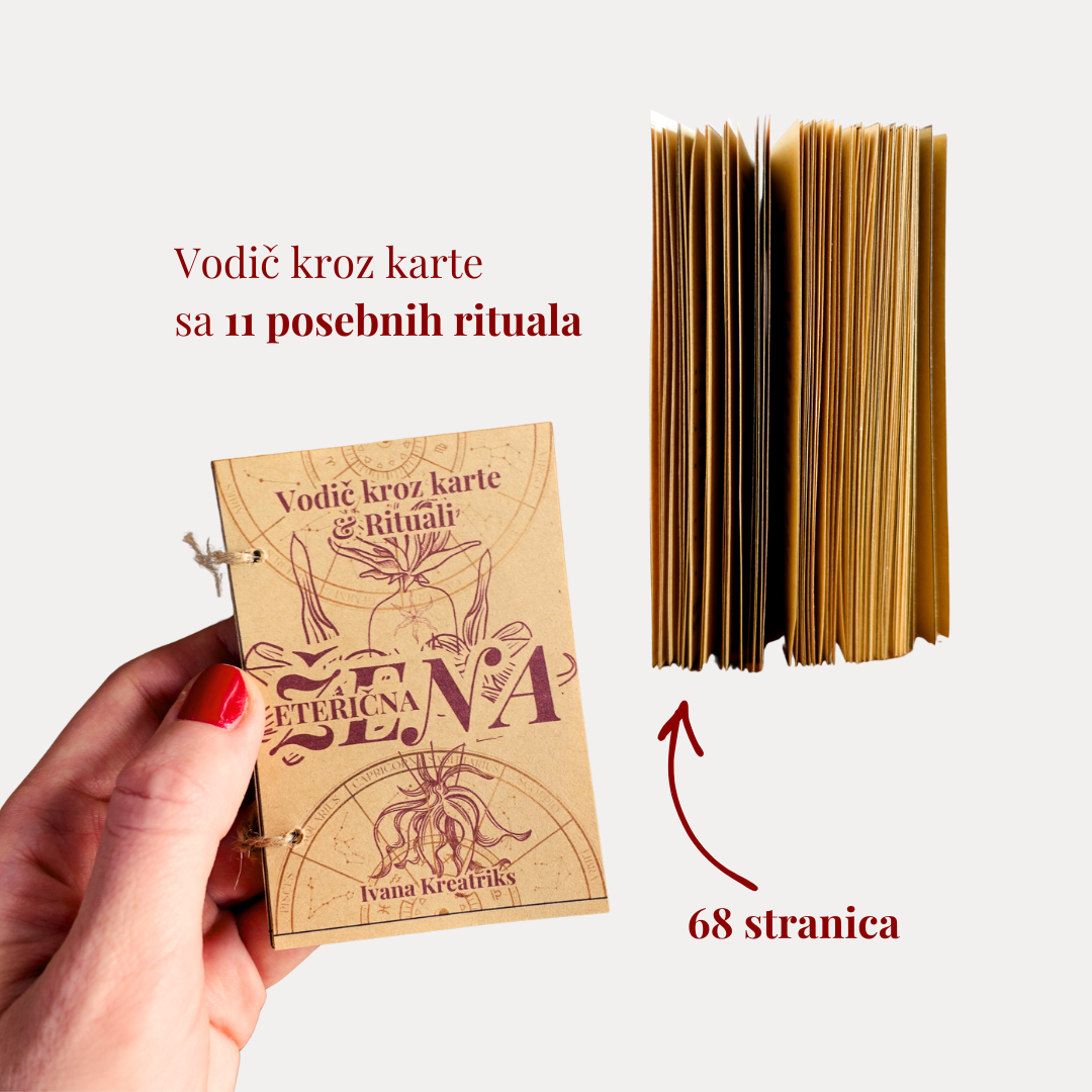 ETERIČNA ŽENA Karte za transformaciju stvarnosti svake žene